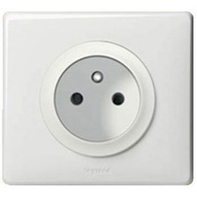 LEGRAND Céliane Prise de...