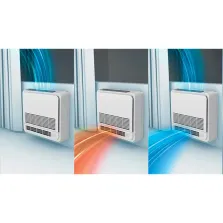 Console 3,5 kW multi-flux avec ailettes supérieures réglables Super